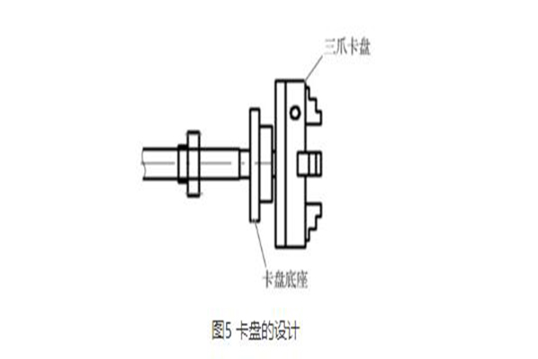 济南数控火焰切割